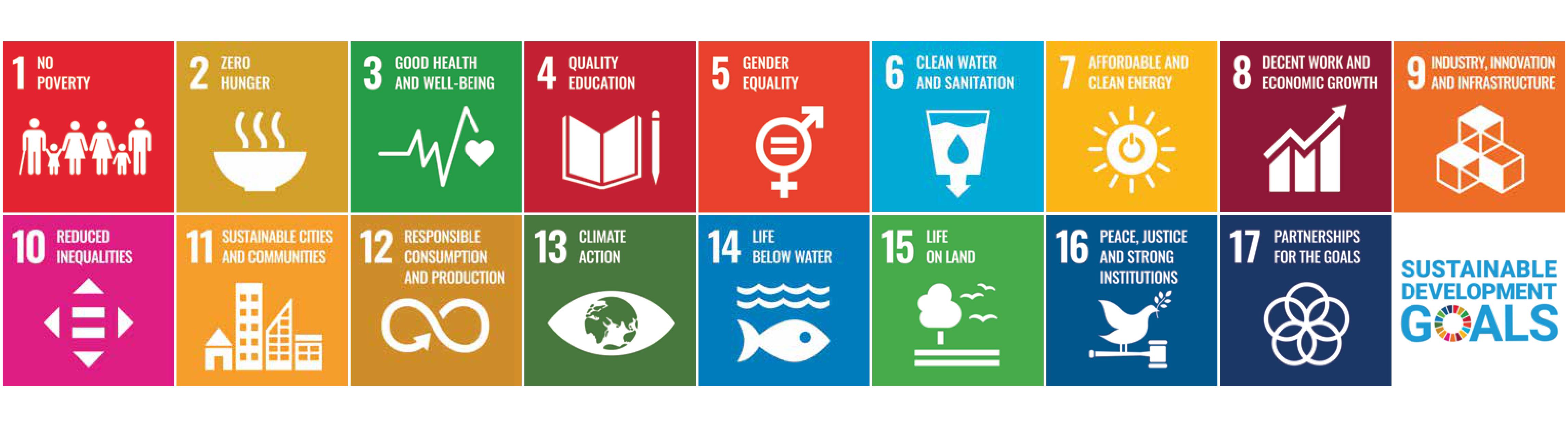 Global Goals