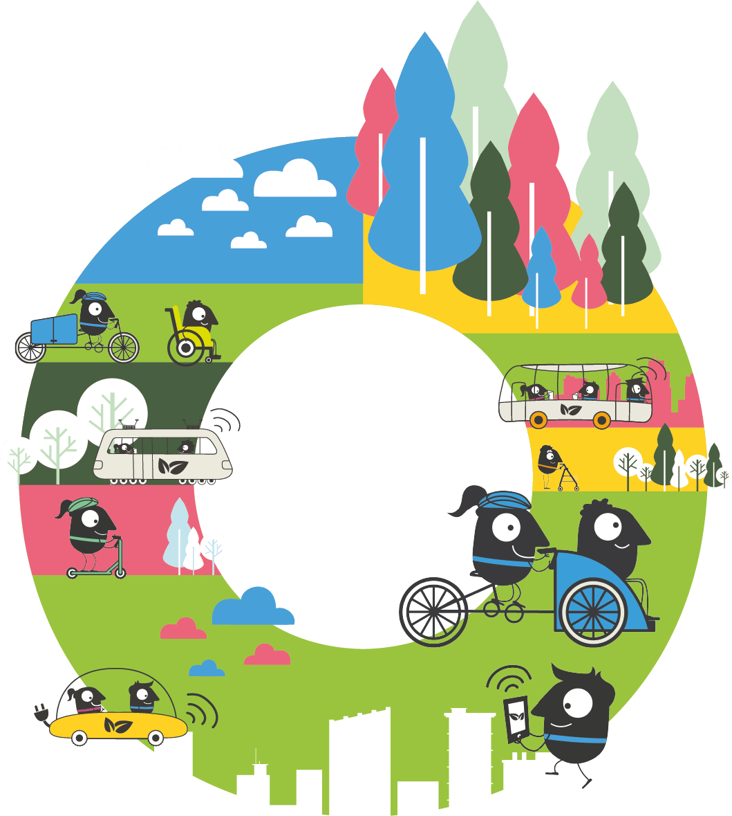 Settimana Europea della Mobilità: gli appuntamenti a Milano