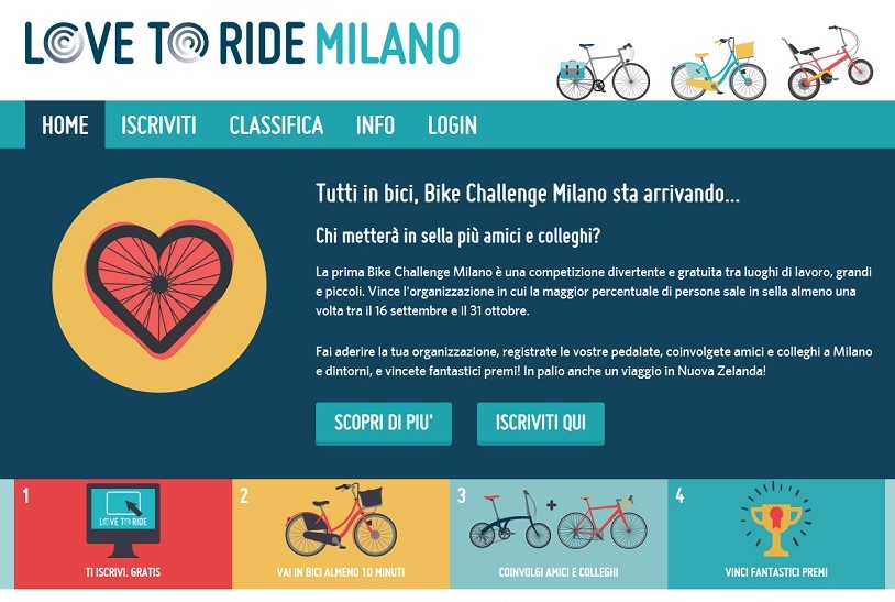 AMAT si classifica al primo posto nella Bike Challenge 2016